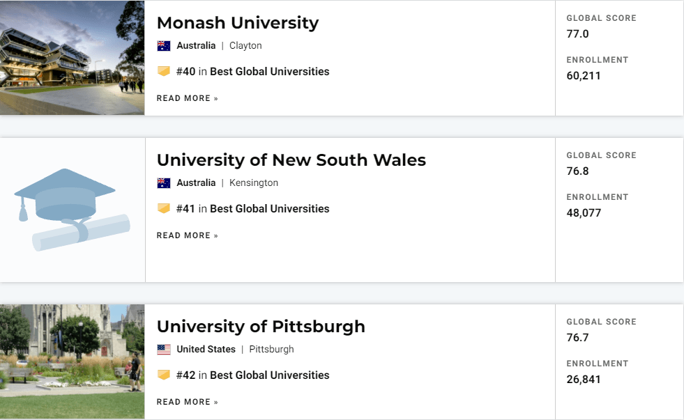 大学|2022USNews世界大学排名！哈佛夺魁，中国高校表现亮眼！