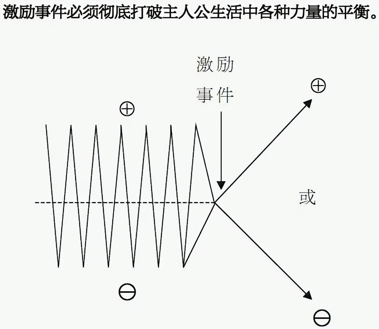 东京|这部男女主热衷互扇耳光的动画，曾让宫崎骏火冒三丈