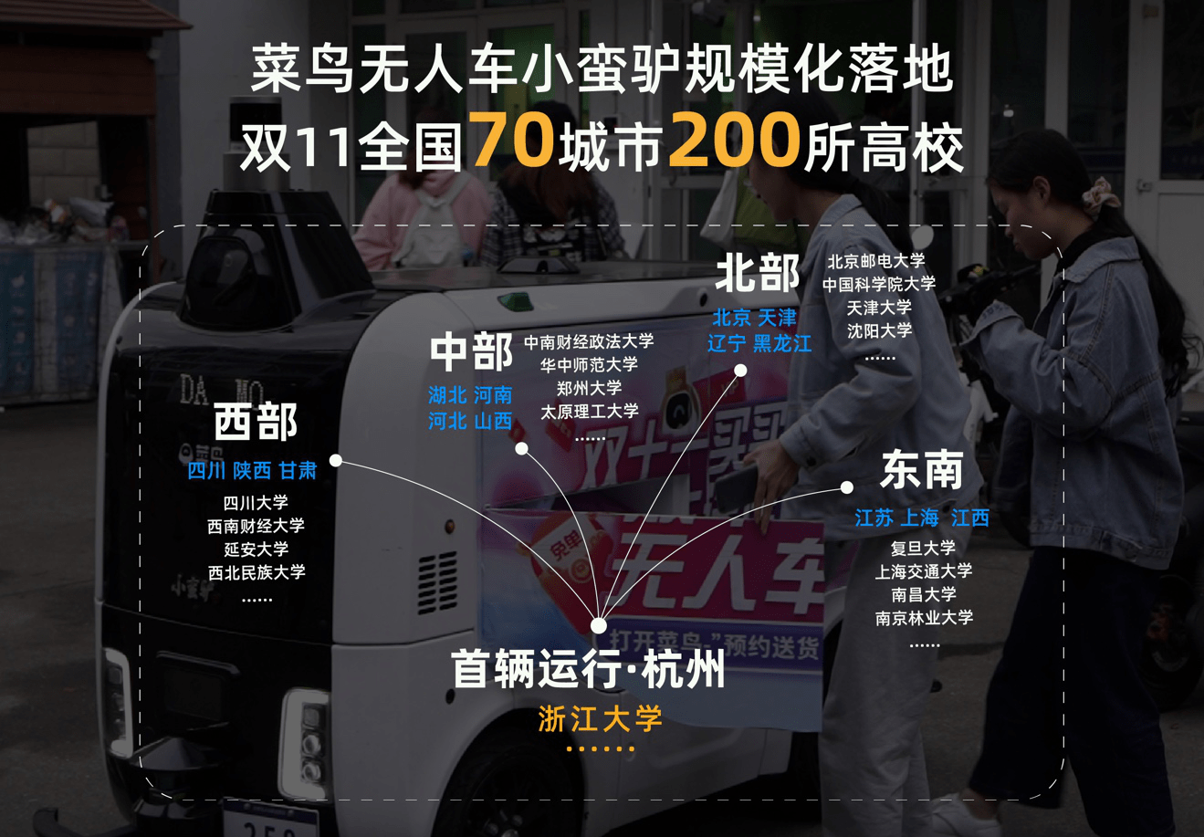 物流|双11机器人送货上门？350辆菜鸟无人车在200所高校规模化落地