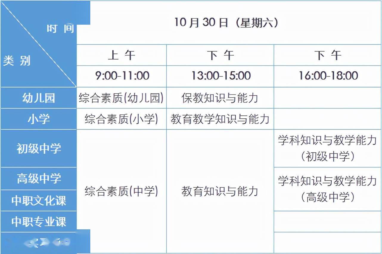 疫情|北京9.2万人周六参加教师资格考试，教育考试院提示