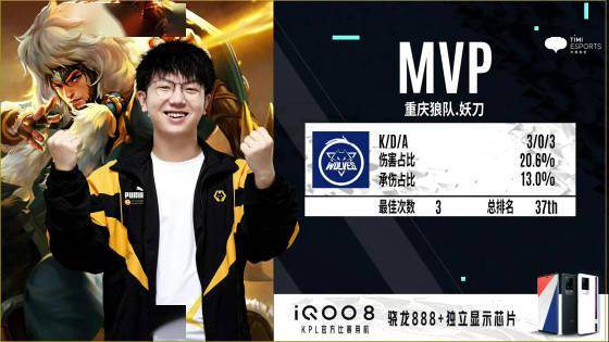姜子牙|KPL秋季赛：不败金身告破，武汉eStarPro不敌重庆狼队