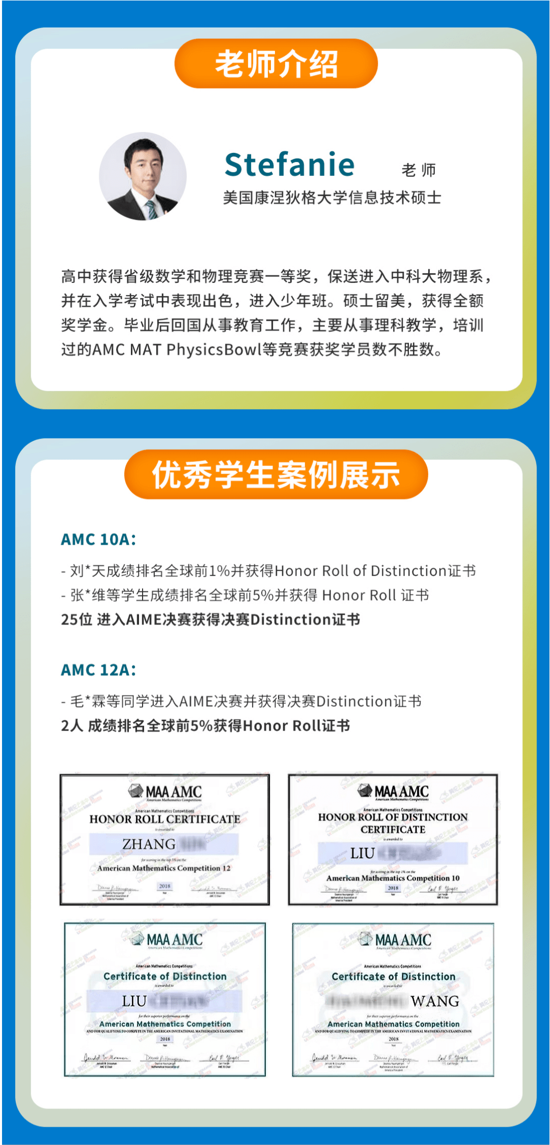 考试|背景提升 | AMC官网成绩报告：AMC8考生中6年级学生获高分率最高！