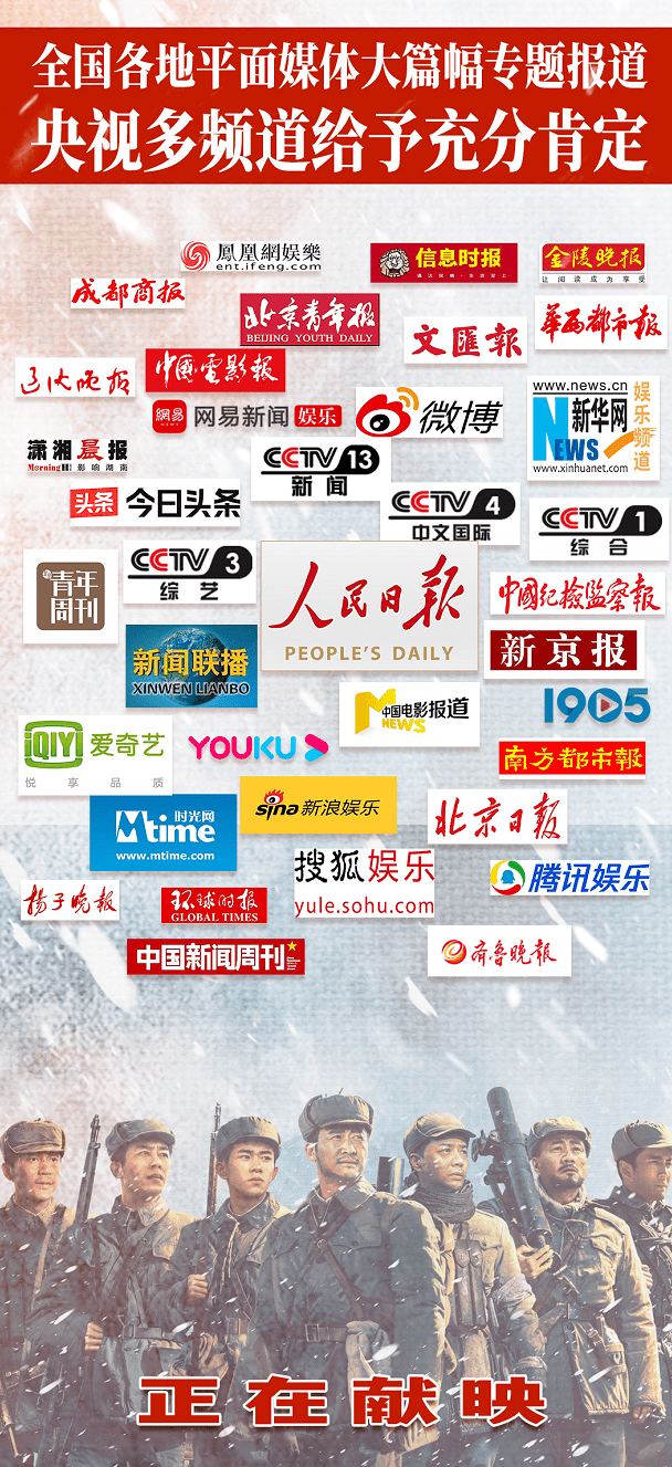 全球|《长津湖》成为2021年全球电影票房冠军