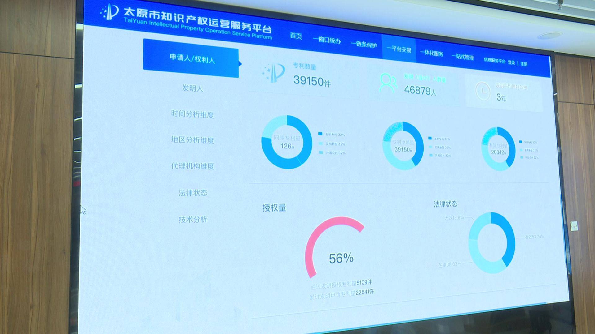 太原市知识产权创新发展态势强劲