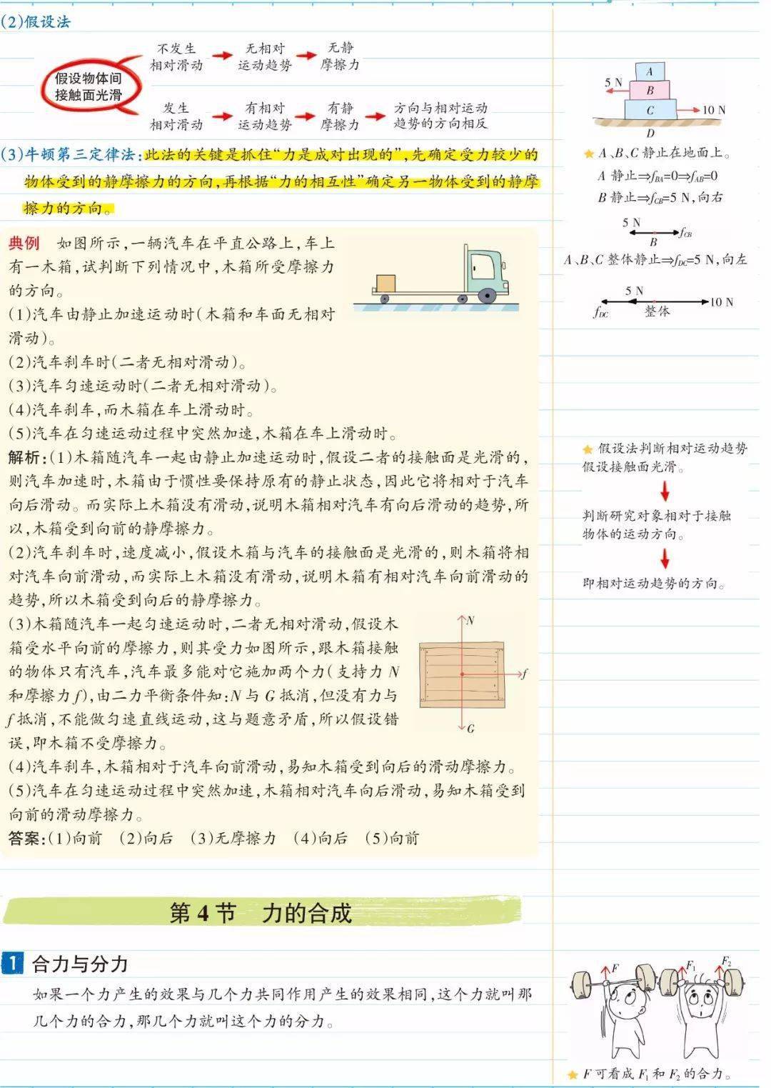 物理|高中物理 | 高中物理【必修一】全章节图文笔记这么记，逆袭当学霸！