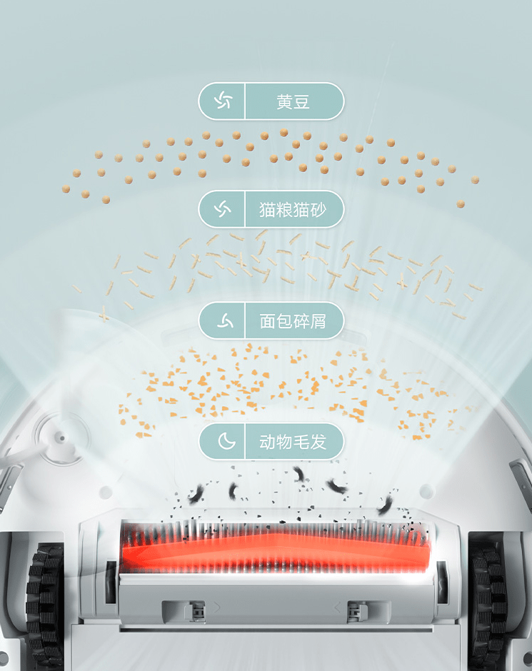 产品|米家免洗扫拖机器人/Pro 今晚开售：2499 起，LDS 激光导航