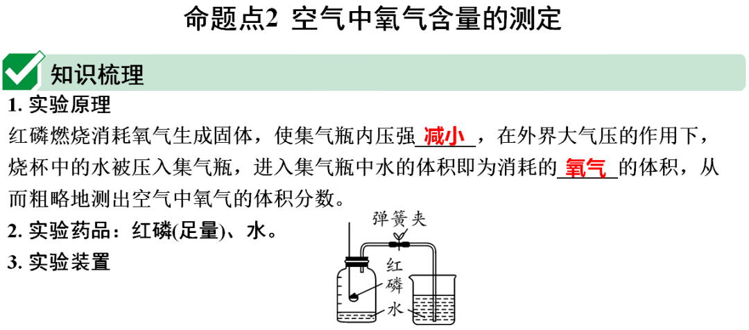 含答案|初中化学1-3单元知识点梳理+期中自测卷（含答案）