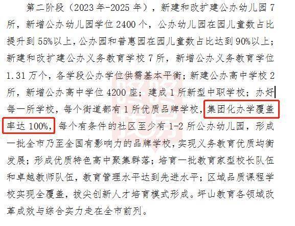 高中|5年内100%集团化办学,一街道一名校!坪山教育十四五发布