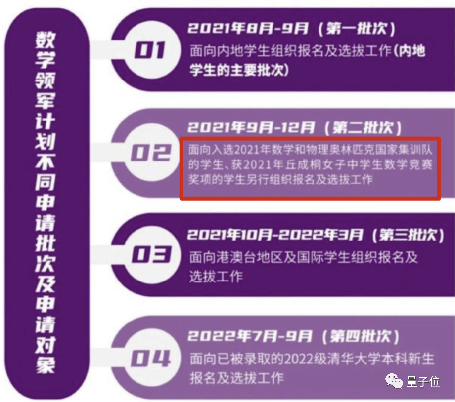 首届丘成桐女子中学生数学竞赛成绩出炉 成都七中成最大赢家 摘得1金2银1优胜 选手