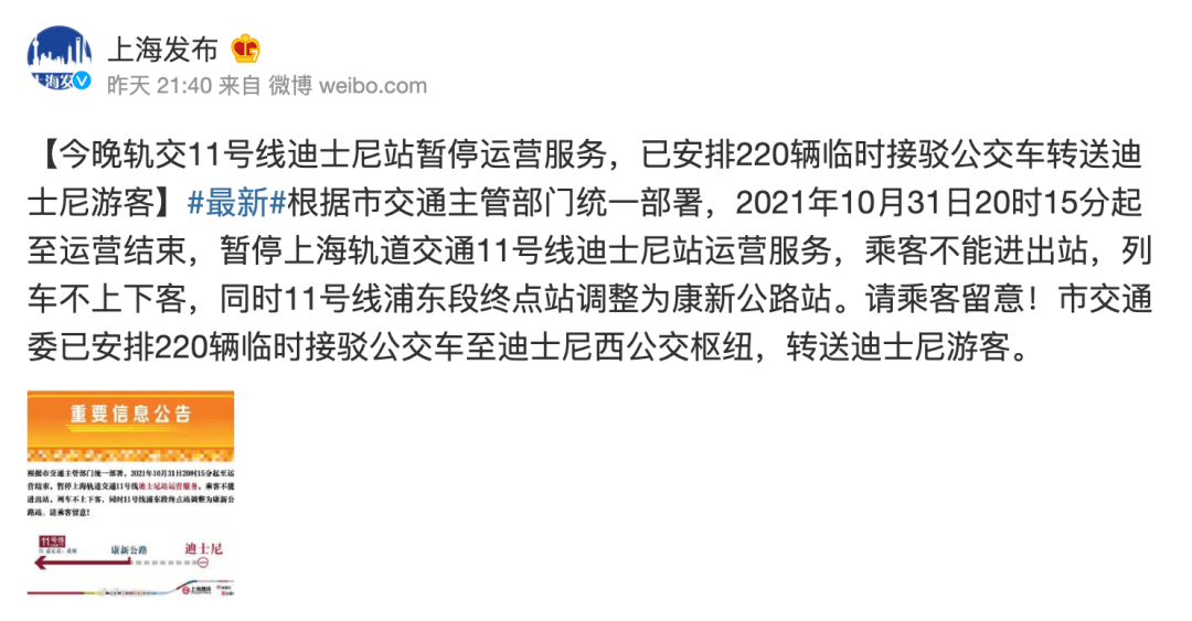 乐园|刚刚通报!上海迪士尼33863人核酸均为阴性