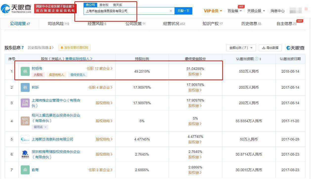 上海奥多信息科技因组织策划传销行为被罚60万元(图2)