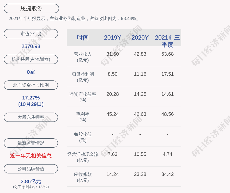 微信语音对话聊天记录网上怎样查询 H2 凤凰资讯