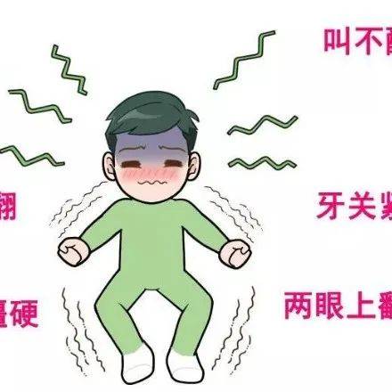 超全汇总 | 小儿高热惊厥如何处置_孩子
