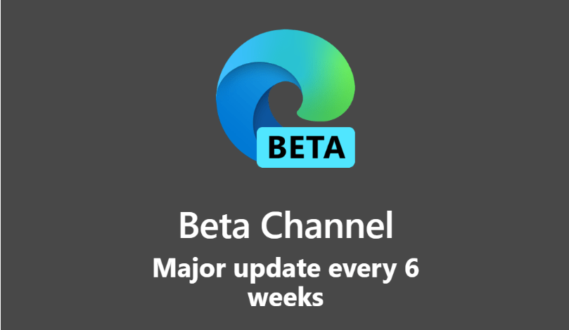 微软Edge浏览器Beta 96发布