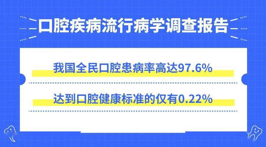 牙齿|【限时领】不能错过的种植内购会，还有专家联合亲诊！