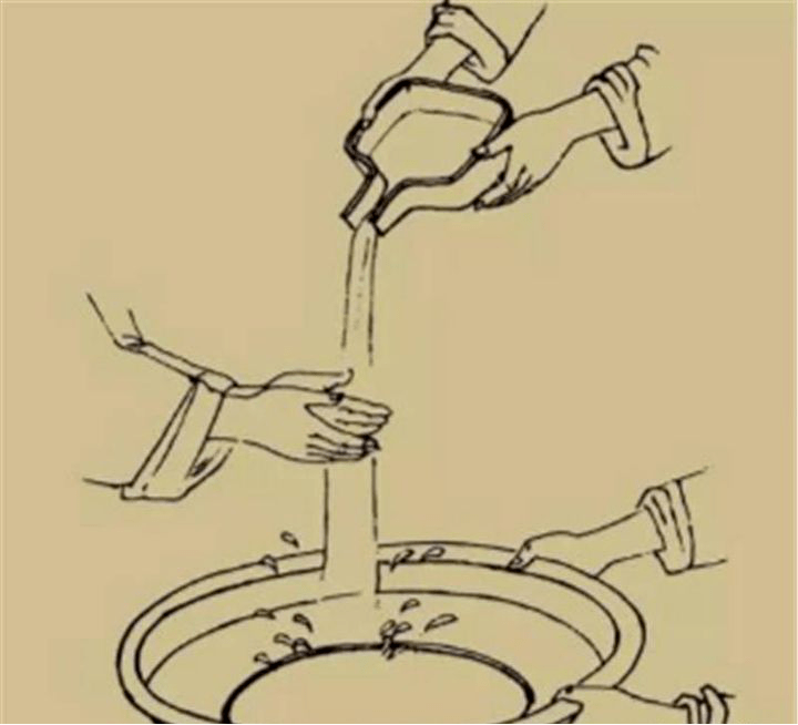 一洗一净沃盥之礼