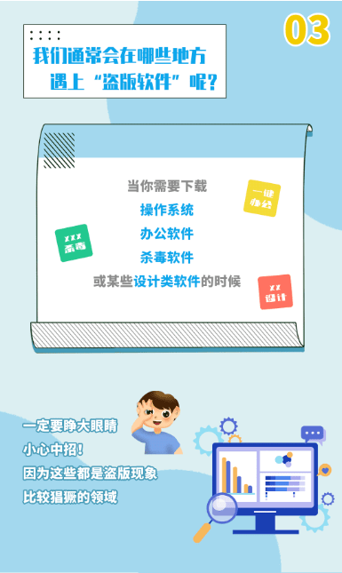 2021年官渡区推进使用正版软件行动_毛 妍