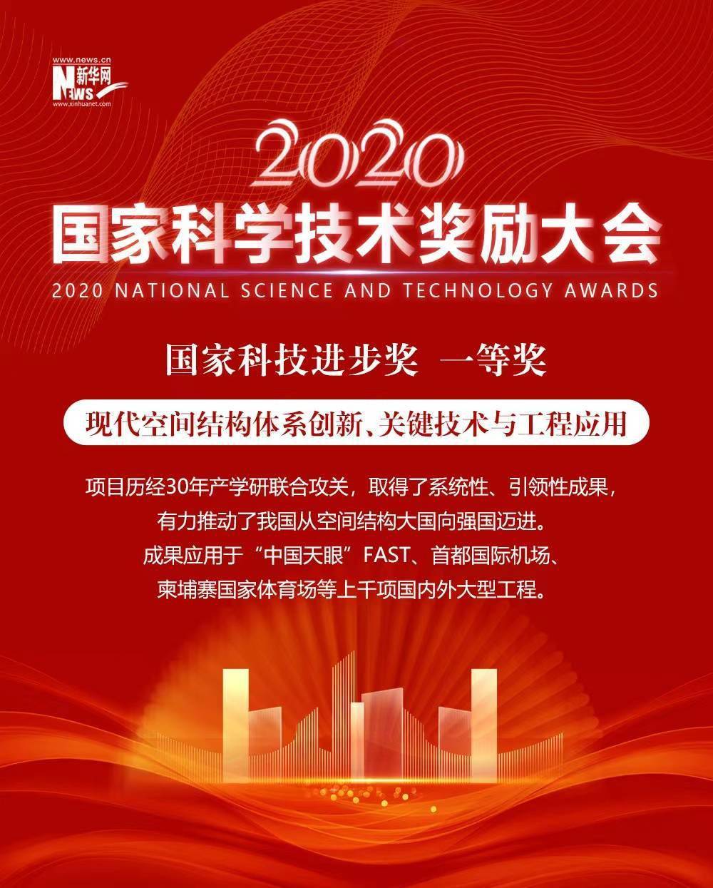 年度|2020年度国家科技奖获奖项目巡礼