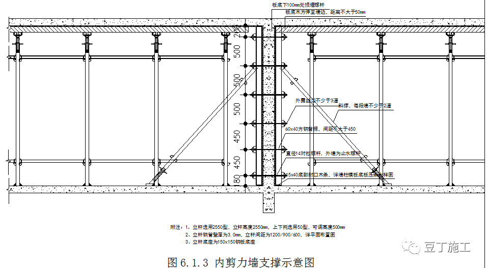 新型盘扣式支架搭设施工技术要点总结