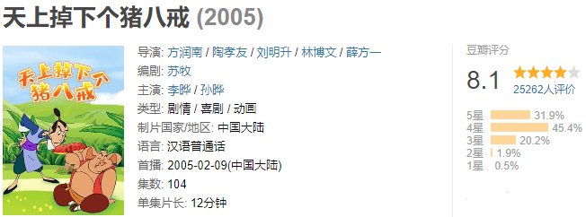 原版|徐峥陶虹21年前的经典，不能这么毁啊！