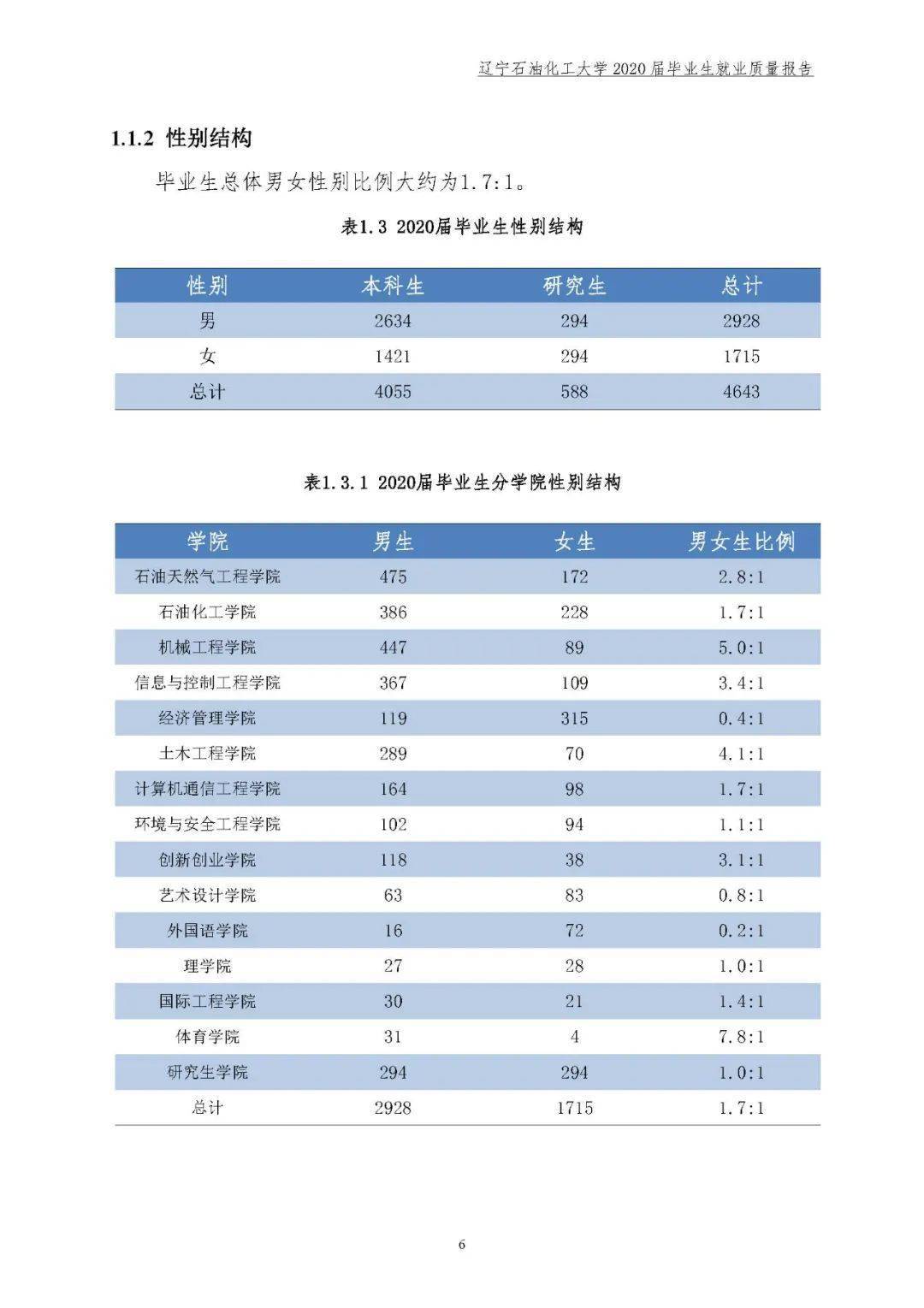 河南科技大学是几本_仲恺大学是重本吗_湖南有哪些大学是重本