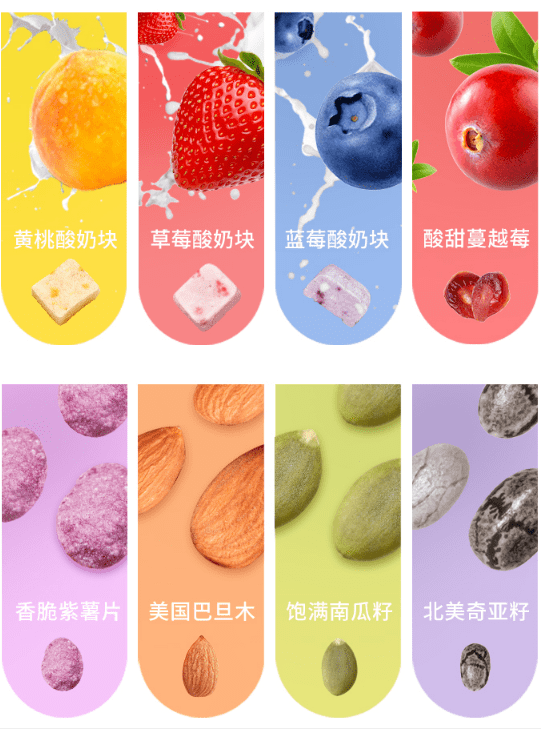 麦多|麦片的新高度！吃得营养还能瘦，有颜更有料！