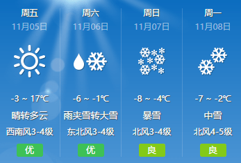 特大暴雪天气符号图片