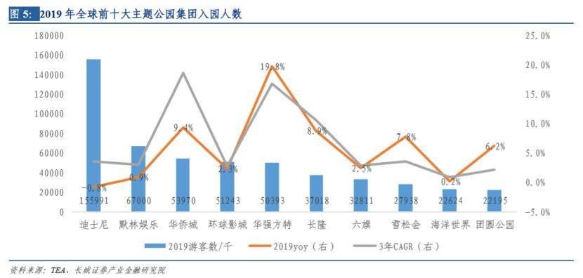 磁场|乐高IP助力下四川正进阶全国性“消费磁场”