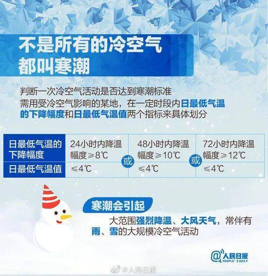 什么时候天气转凉一些 68754cb55cca44ca8f12621504b9bbb1.jpeg