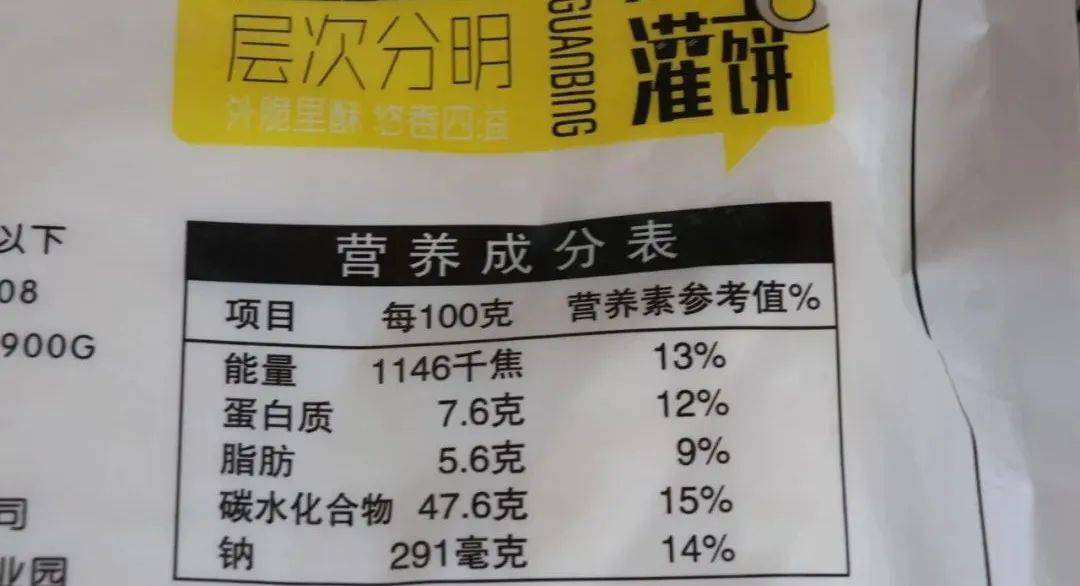 少油|【992 | 分享】3分钟营养餐, 少油健康鸡蛋灌饼,外焦里嫩,酥脆可口!