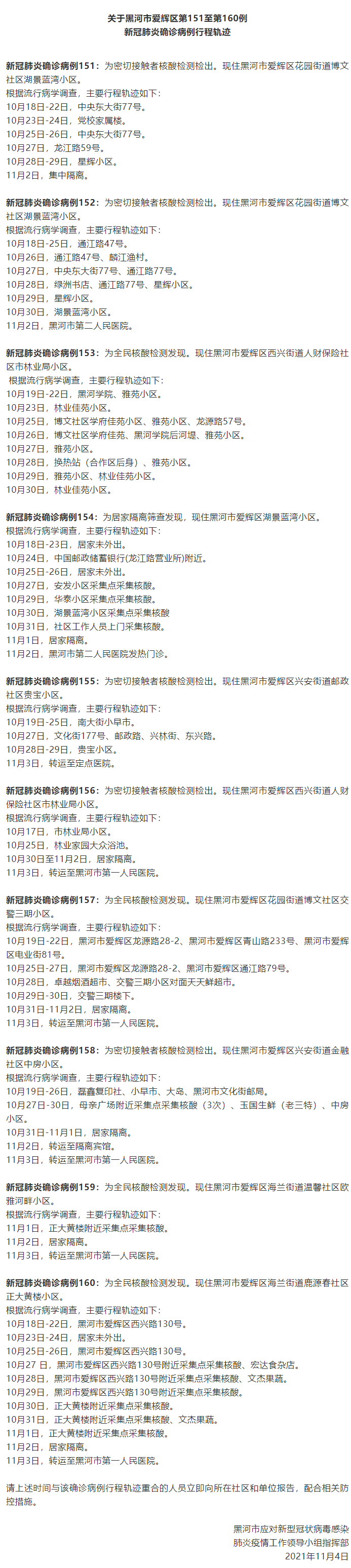 阳性|一地本土确诊+10！多个省份最新通报