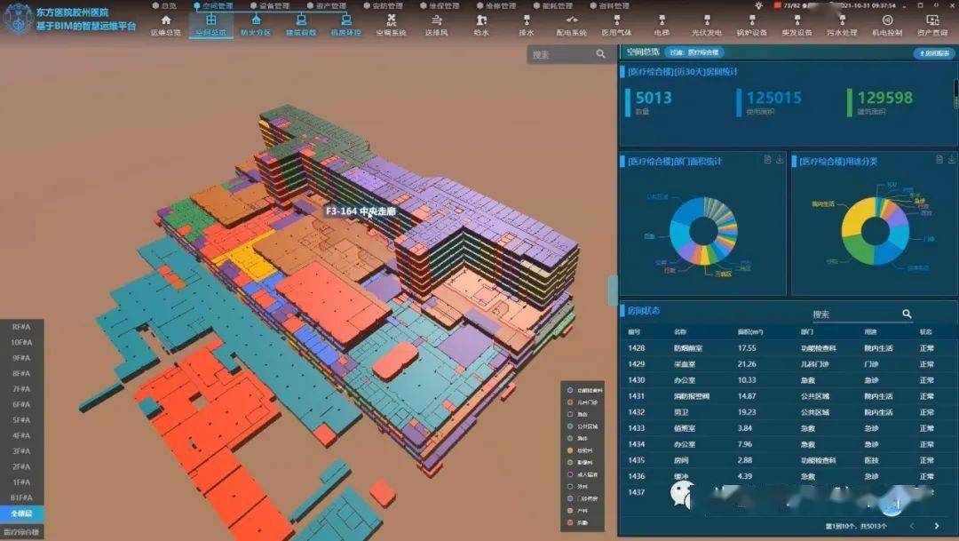 這是醫院建築的數字孿生模型,每層樓,每個房間乃至每根管道都清晰呈現
