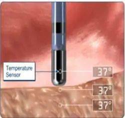 心律|【金沙讲坛】危险的“心动”——房颤