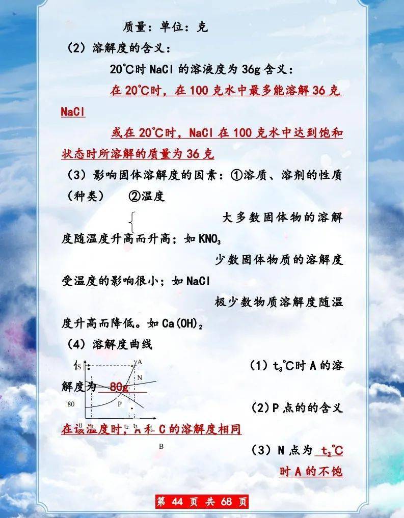 化学初中知识重点必背 8df4f96463f54889b70ef511201c7e03.jpeg