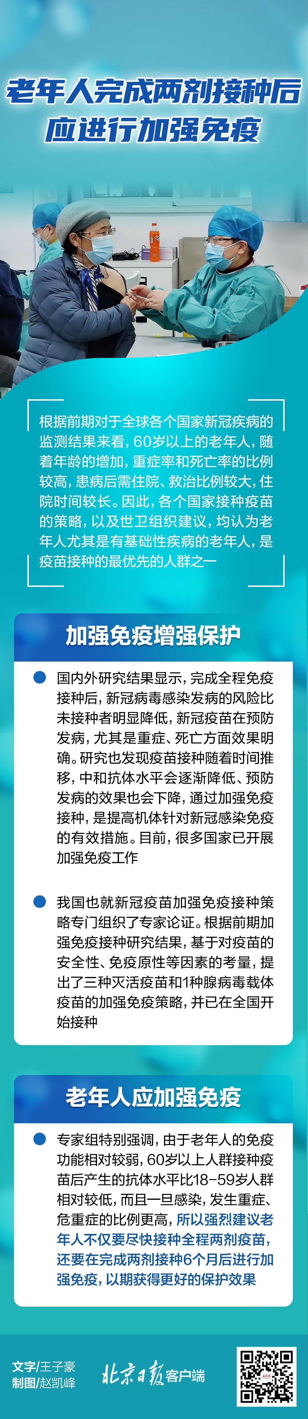 应进行,接种,老年人,老年人|一图读懂｜老年人完成两剂接种后，应进行加强免疫