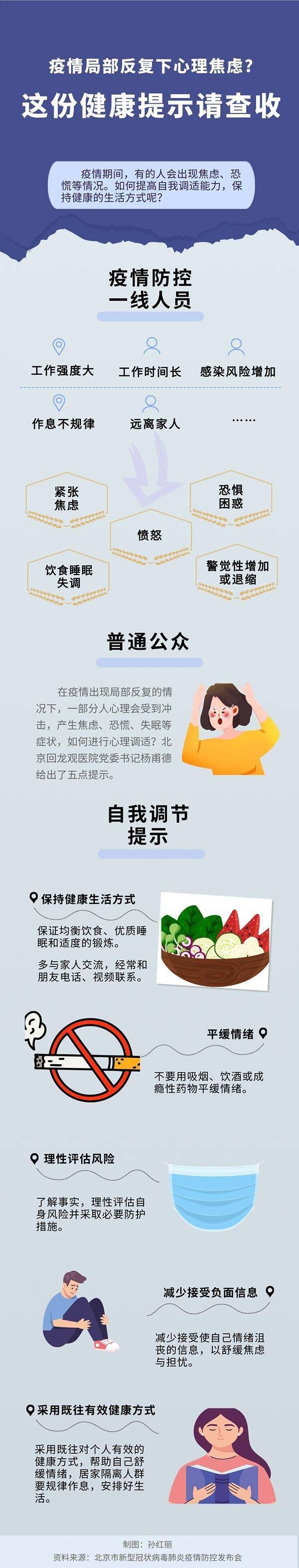 疫情|疫情局部反复下心理焦虑?这份健康提示请查收