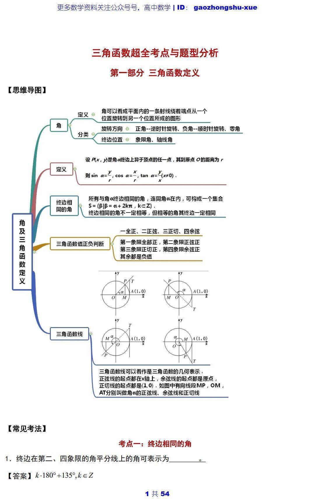 文章|高中数学 | 高中数学三角函数必会知识点 ：5大主题+25个考点+100道典型题！