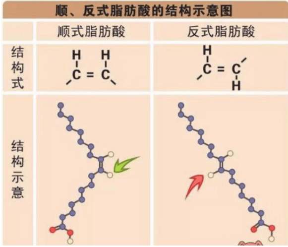 配料表|这种零食会让孩子变笨！快查外包装，有这几个字的赶紧扔！