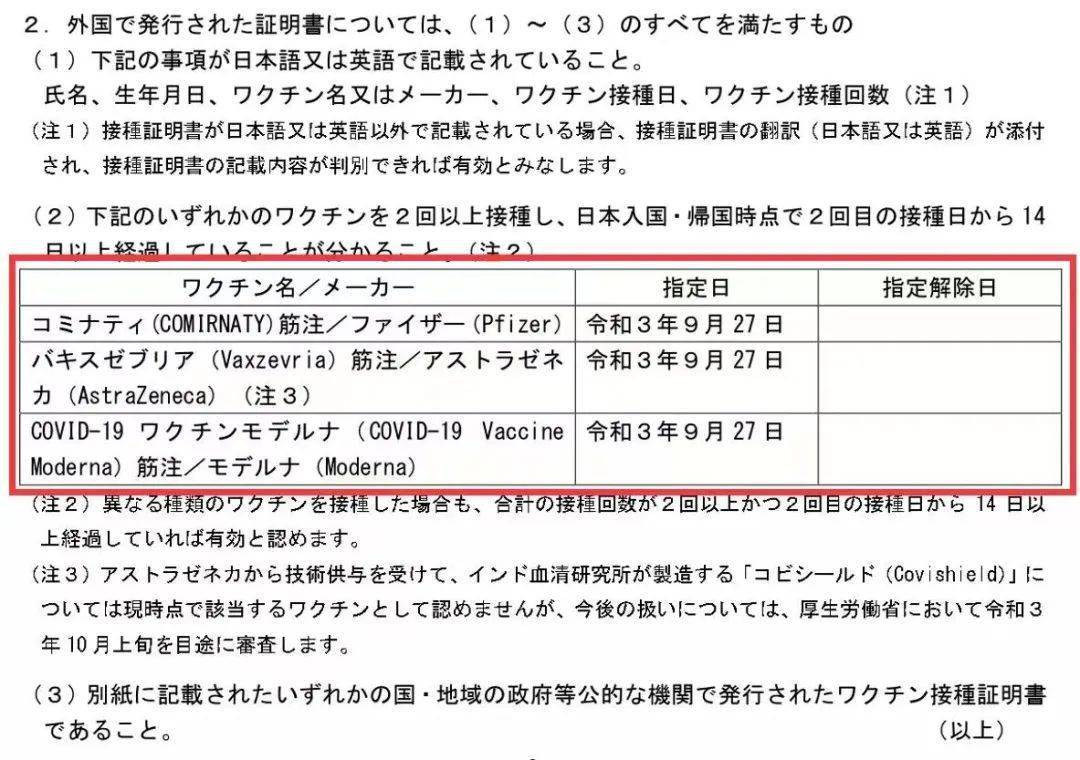 日本明日起放宽外国人入境！这些人群可以开始准备签证了！