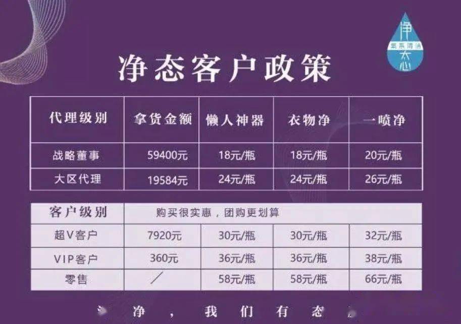 涉足yamii和净态华楠名下相关品牌现状如何