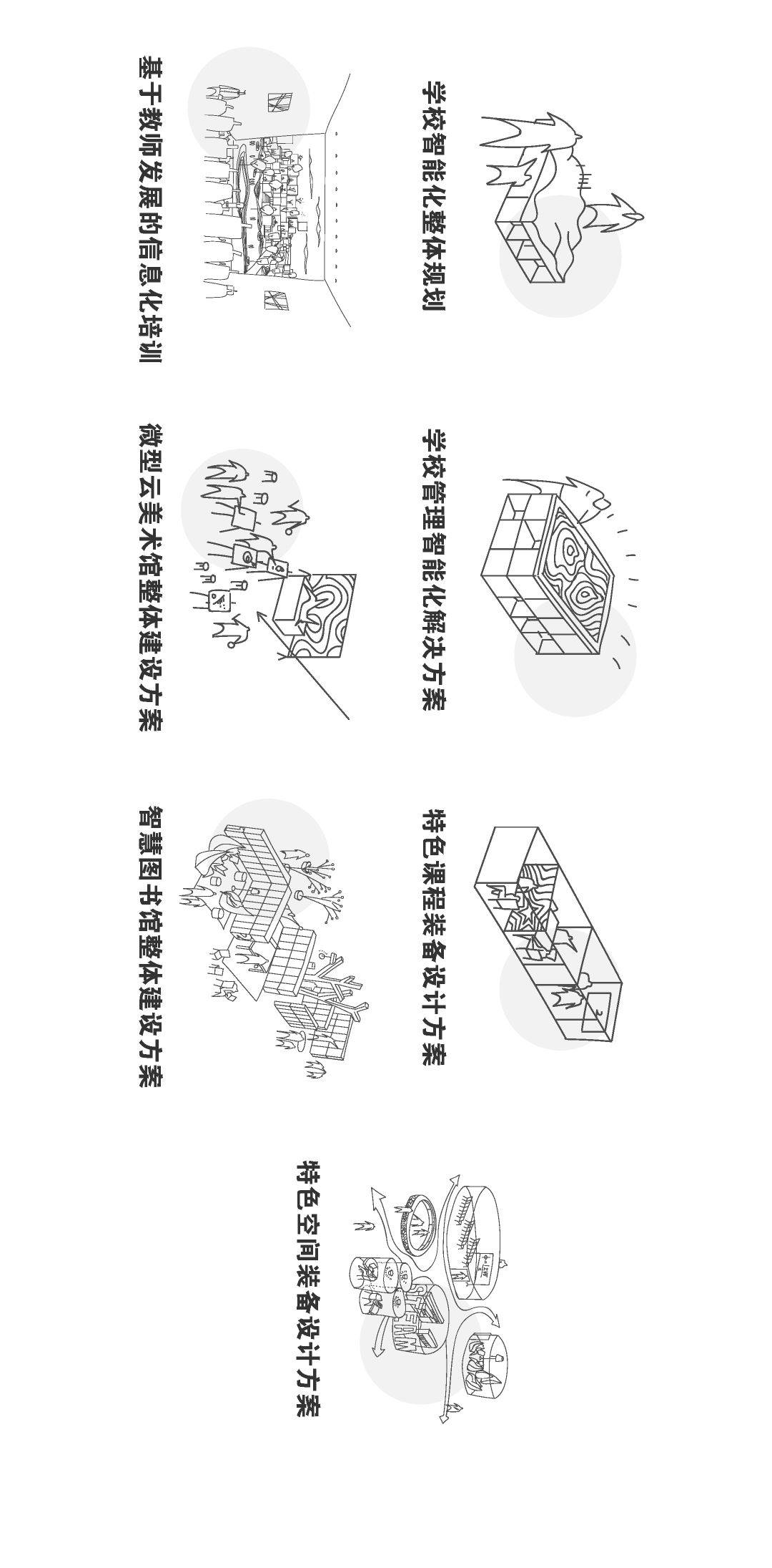 于人|一所未来学校如何开展学校设计？