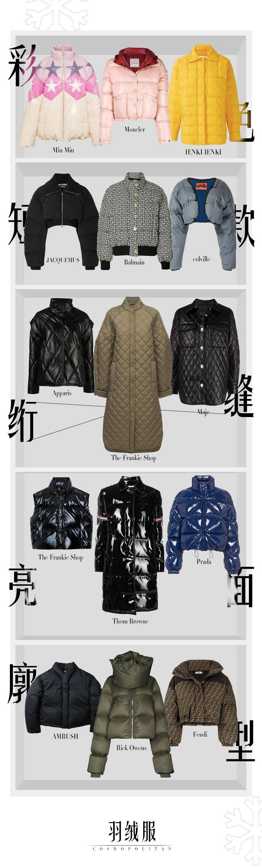 Moncler下周穿什么 | 好冷好冷好冷，这篇充绒量100%