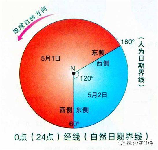 世界地图汤加的位置图片