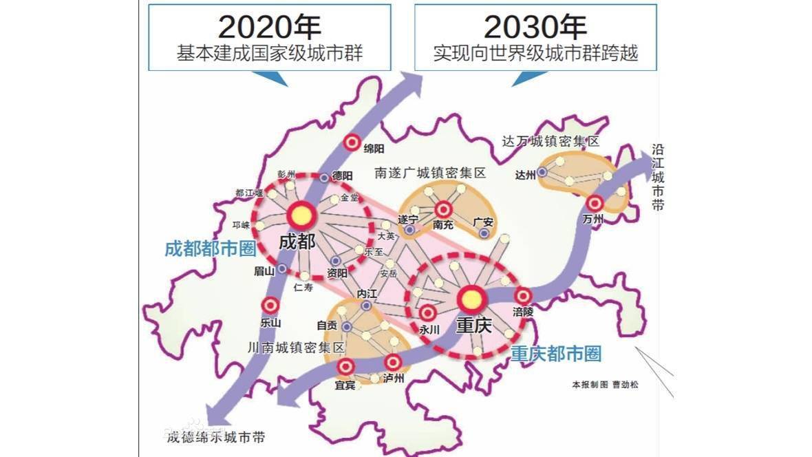 这份成渝建设纲要文件发布重庆未来发展的高地在哪里