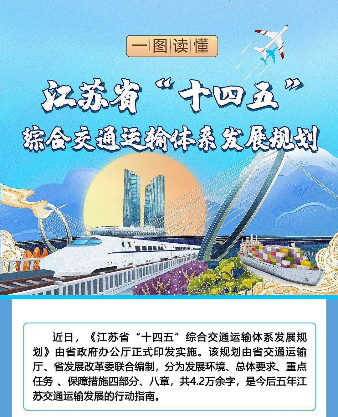 江苏省十四五综合交通运输体系发展规划出台