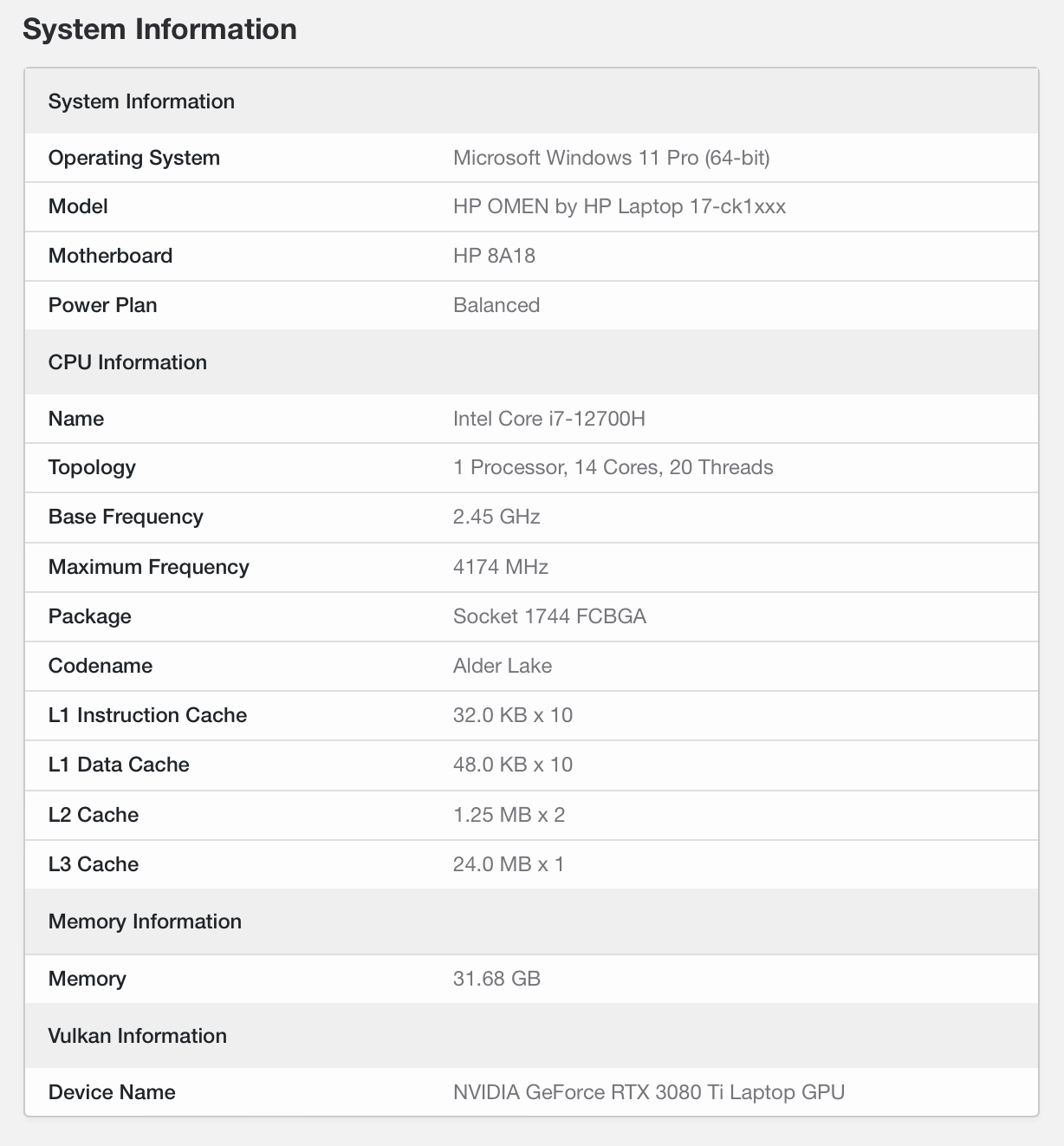 的测试|英伟达笔记本端 RTX 3080 Ti 参数曝光，规格提升 20%