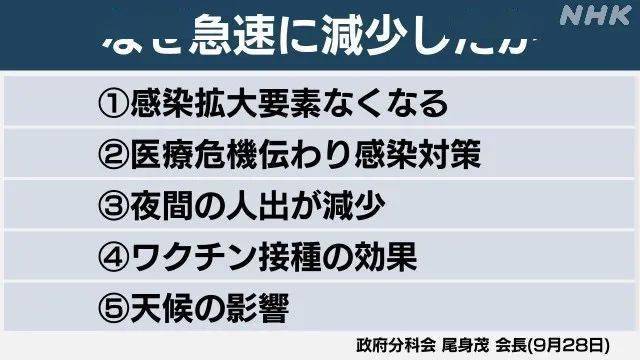 发生了什么日本疫情突然神秘消退原因很蹊跷
