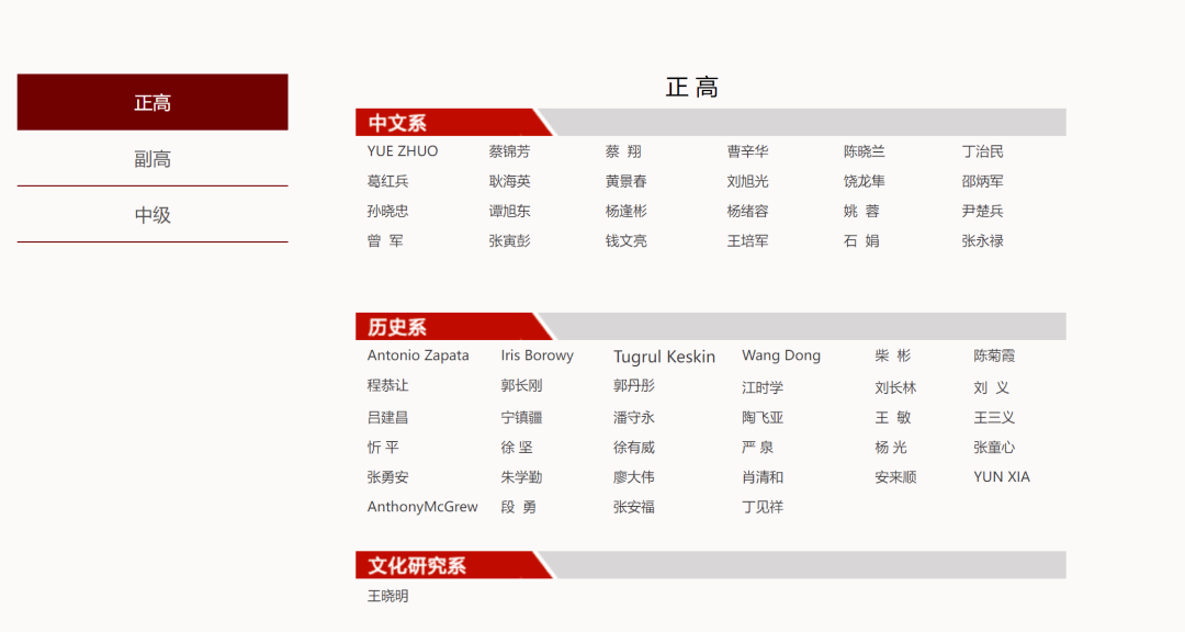 北大硕士毕业 论文查重率仅0 77 马浚伟如此谦逊回应 查重狗