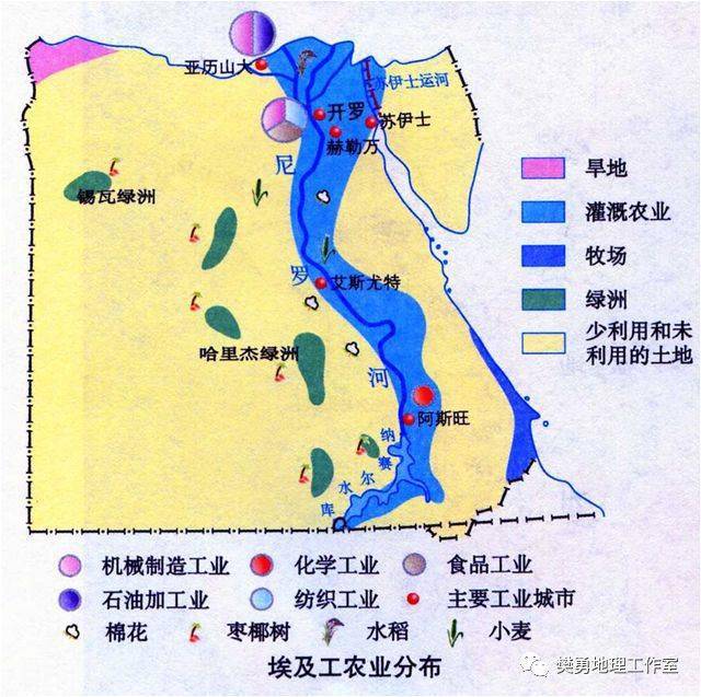 高中地理必会的基础知识整理汇总图文版