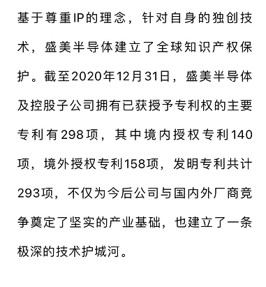 张江芯闻盛美半导体已在科创板ipo注册并完成网上申购